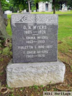 Omer T. Myers