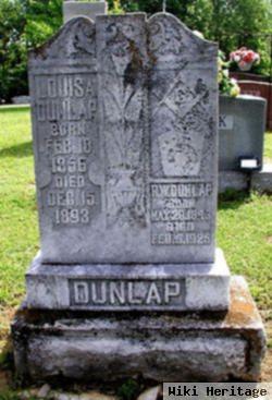 Robert Watson Dunlap