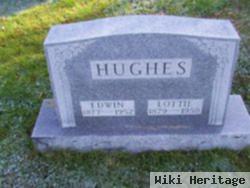 Edwin Hughes