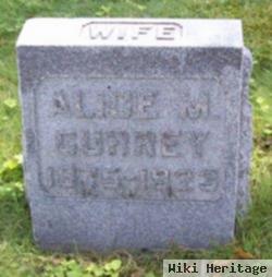 Alice M. Currey