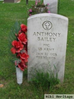 Anthony Bailey