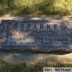 Ida Sparke