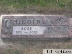 Rose Chicoine