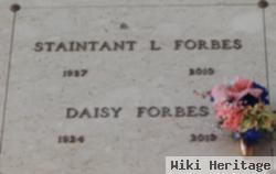 Daisy Powell Forbes