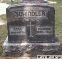 Theodor Schindler