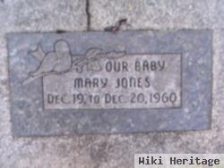 Mary Jones