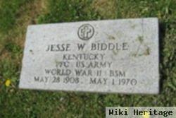 Jesse Biddle