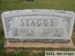 Eula May Boswell Staggs