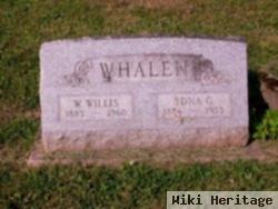 Walter Willis Whalen