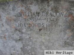 William Deacon