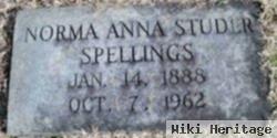 Norma Anna Studer Spellings