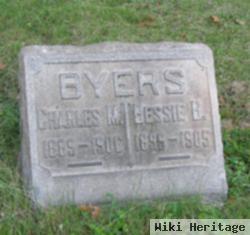 Charles M. Byers