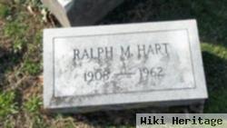 Ralph M Hart