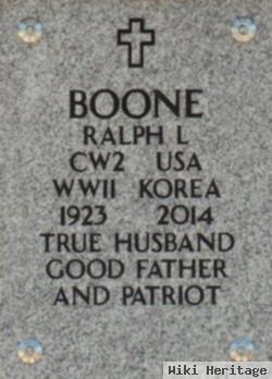 Ralph Lex Boone