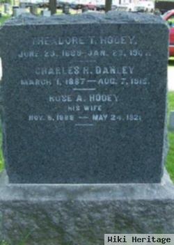 Charles H. Danley