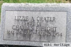 Lizzie A Crater Hight