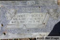 Janet Bumatay