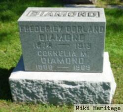 Cornelia M. Diamond