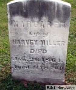 Margaret Miller