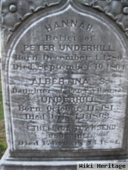 Albertina S. Underhill