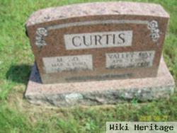 M. O. Curtis