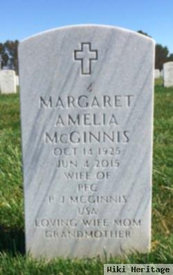 Margaret Amelia Mcginnis