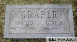 Mabel D. Graper