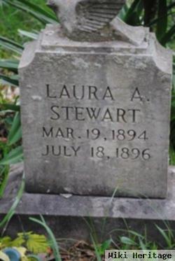 Laura A. Stewart