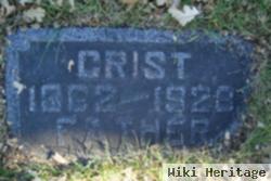 Christian Arneson Rismoen "crist" Moe