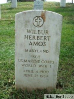 Wilbur Herbert Amos