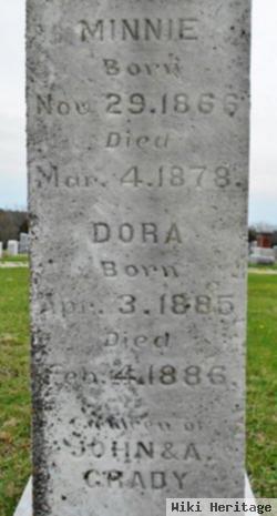 Dora Grady