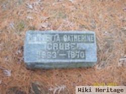 Henrietta Catherine Grube