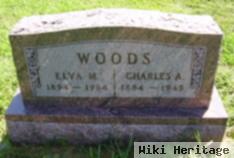 Charles Albert Woods