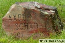 Axel K Schade