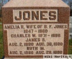 Charles W. Jones