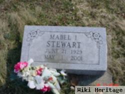 Mabel I. Sweet