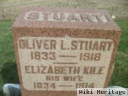 Elizabeth Kile Stuart