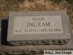 Hugh Ingram