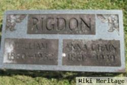 William James Rigdon