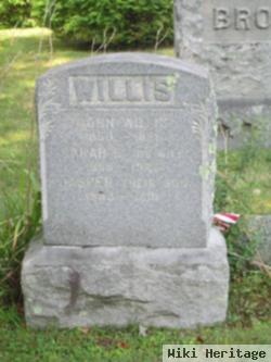 Walter B. Willis