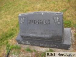 Charles Hughes