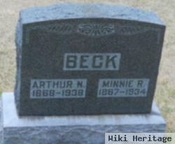 Arthur Newton Beck