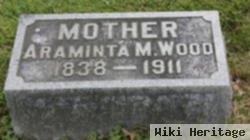 Araminta M. Wood