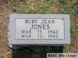 Ruby Jean Jones