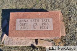 Anna Beth Tate