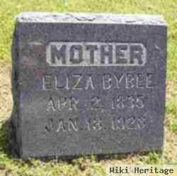 Eliza Watt Bybee