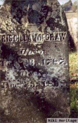 Priscilla Hight Mcgraw