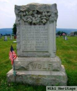 Nellie I. Wolf