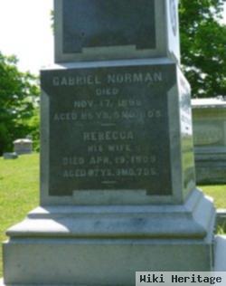 Gabriel Norman