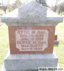 Ottie M. Ticen